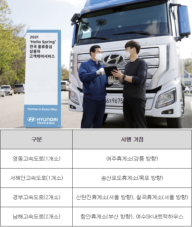 (사진제공=현대차)