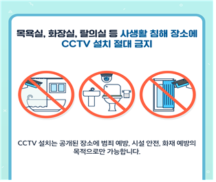 ▲개인정보위가 배부한 CCTV 설치시 준수해야 할 기본수칙 카드뉴스 일부다. (사진제공=개인정보보호위원회)