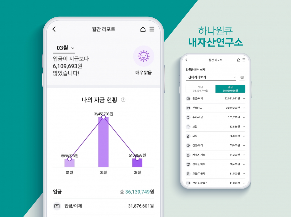 (사진제공=하나은행)