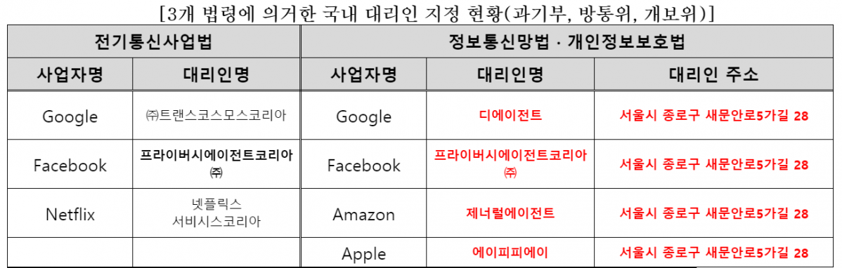 (사진제공=김영식 의원실)