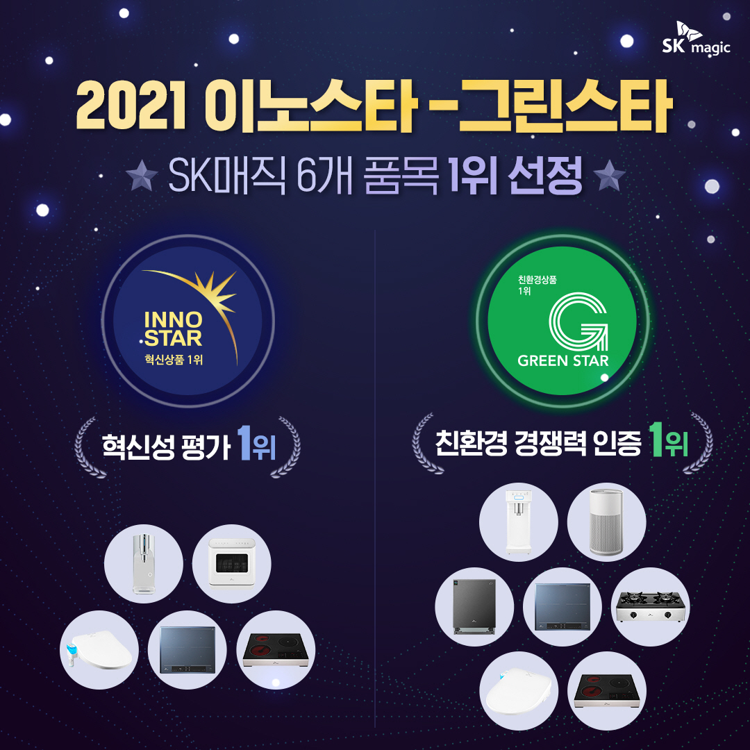 (사진제공=SK매직)