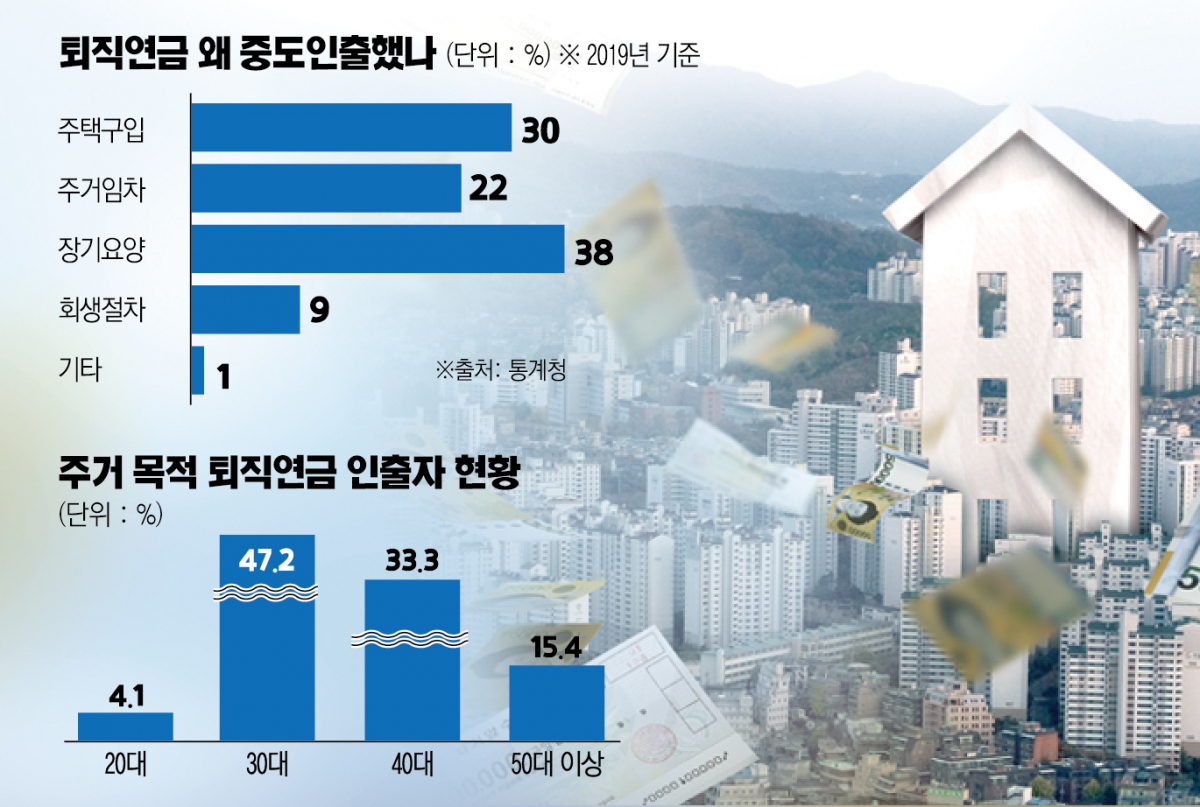 (그래픽=신미영 기자 win8226@)