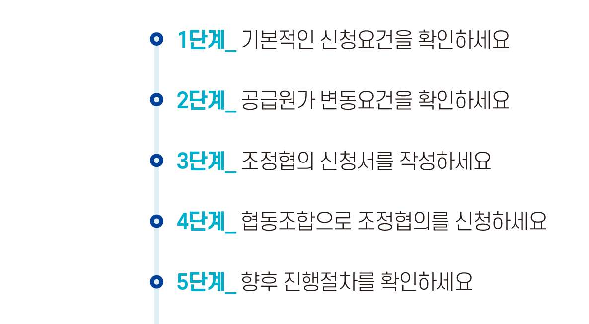 ▲중소기업중앙회를 통한 납품대금 조정협의제도와 관련해 중기중앙회가 배포한 중소기업 실무 매뉴얼 단계.  (출처=중소기업중앙회)