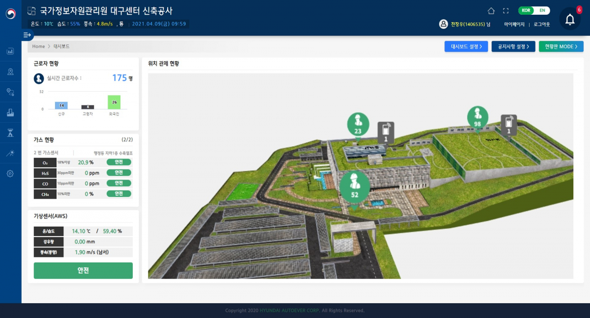 ▲대구전산센터 하이오스(HIoS) 대쉬보드 화면 (사진제공=현대건설)