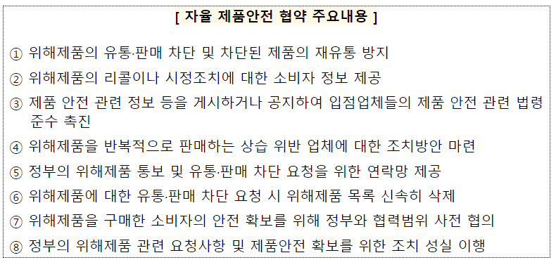 (자료제공=공정거래위원회)