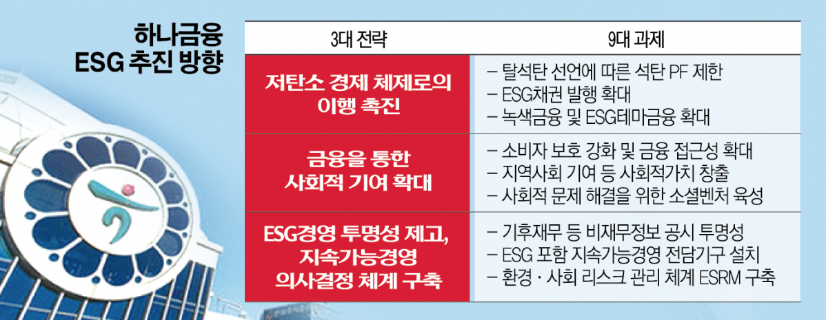 (그래픽=신미영 기자 win8226@)