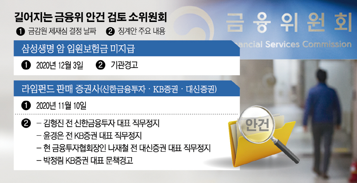 (그래픽=신미영 기자 win8226@)