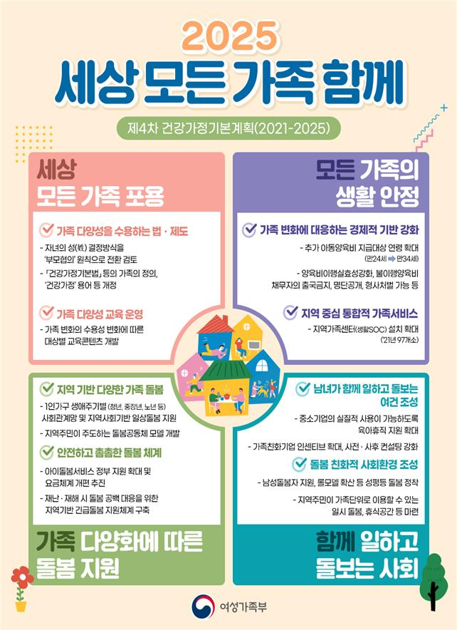 (사진=여성가족부)