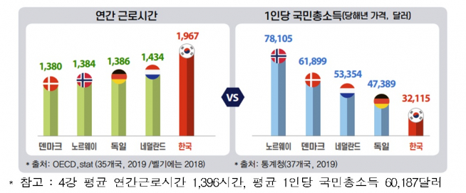 (자료=한국경제연구원)