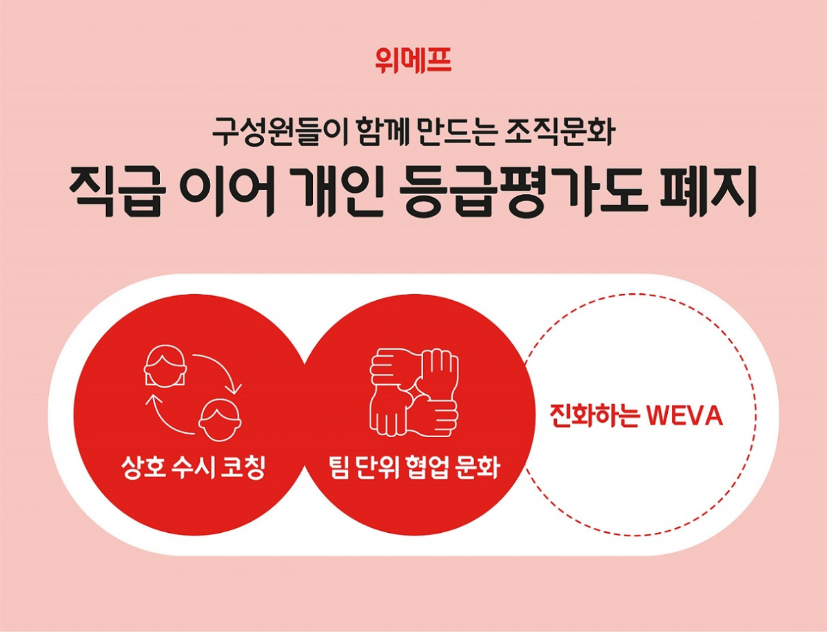 (사진제공=위메프)