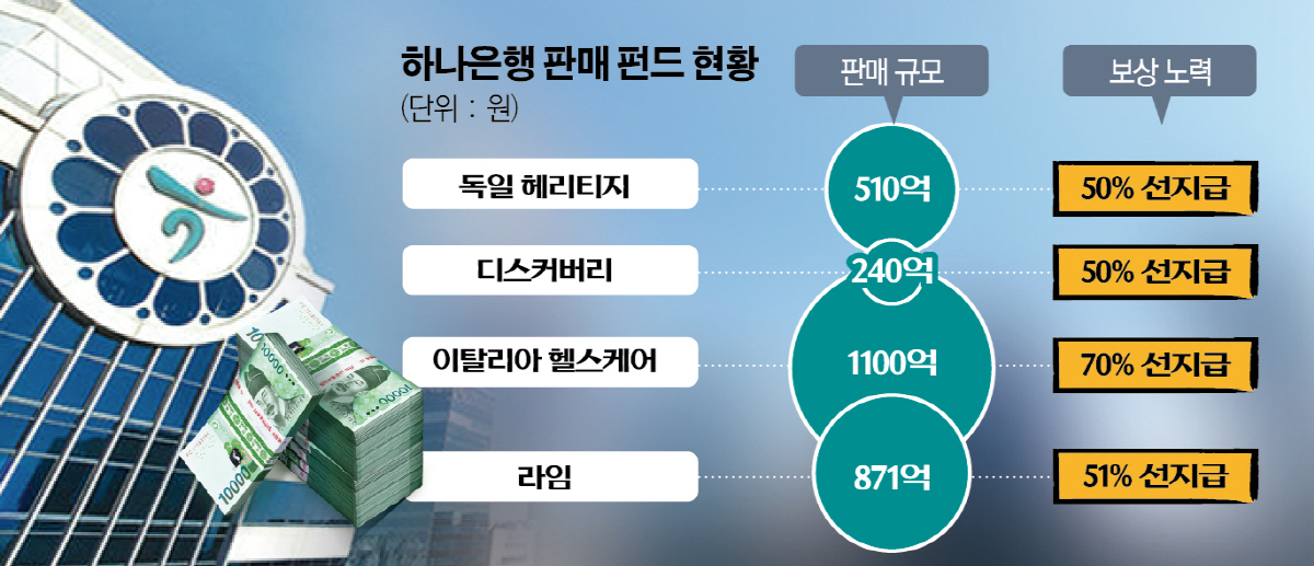 (그래픽=신미영 기자 win8226@)