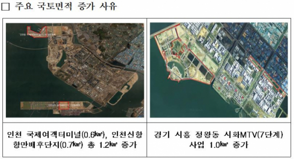 ▲주요 국토면적 증가 사유 (자료제공=국토교통부)