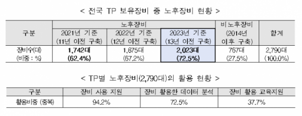 (사진제공=중소벤처기업부)