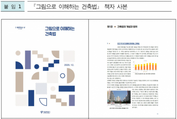 ▲'그림으로 이해하는 건축법' 내용.  (자료제공=서울시)