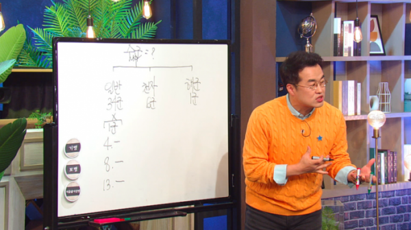 ▲'역사저널 그날'(사진제공=KBS 1TV)