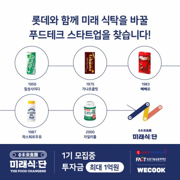 (사진제공=롯데지주)