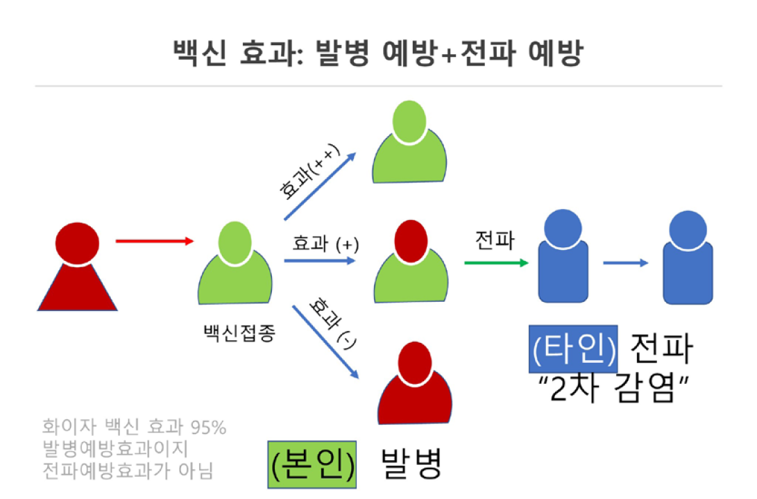 (자료=국립중앙의료원)