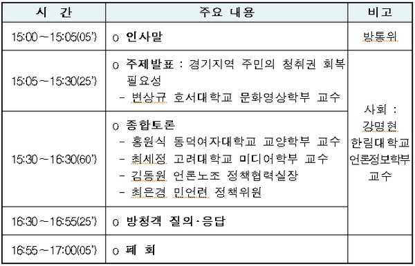 (사진제공=과학기술정보통신부)