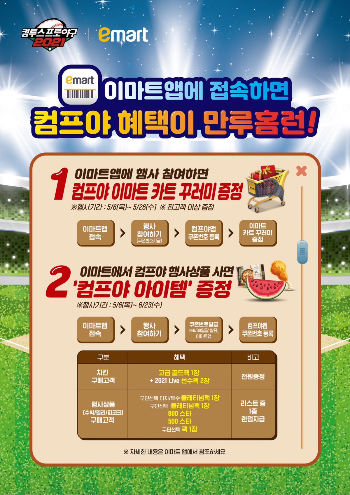 (사진제공=이마트)