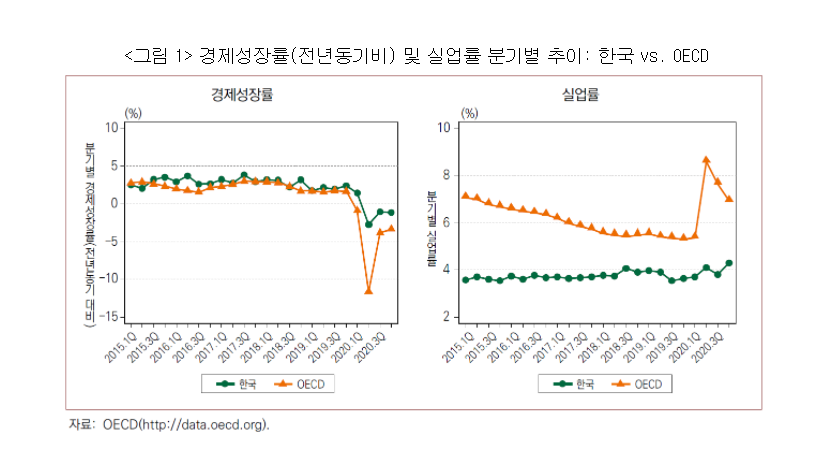 (자료제공=산업연구원)