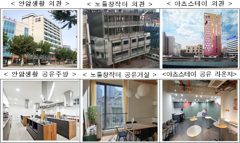 ▲비주택 리모델링 시범 공급 사례 (자료제공=국토교통부)