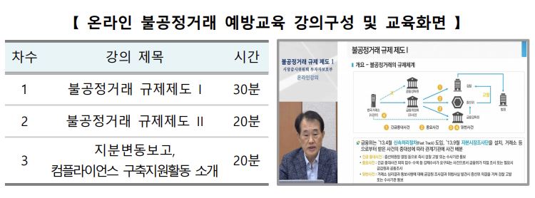 (자료 = 한국거래소)