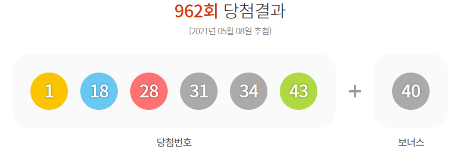 (출처=동행복권)