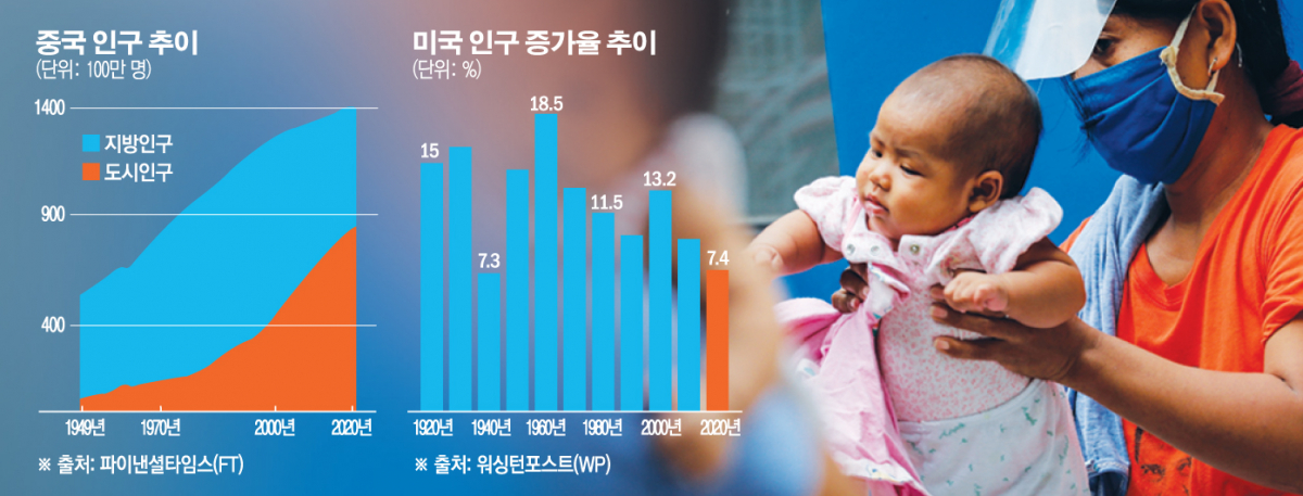 ▲한 엄마가 필리핀 마닐라에서 아기를 안고 있다. 마닐라/EPA연합뉴스