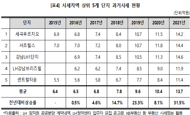(제공=권영세 국민의힘 의원실)