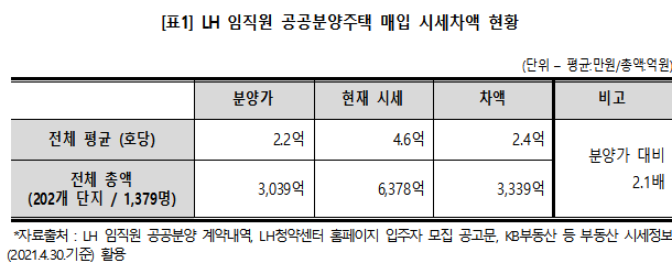 (제공=권영세 국민의힘 의원실)