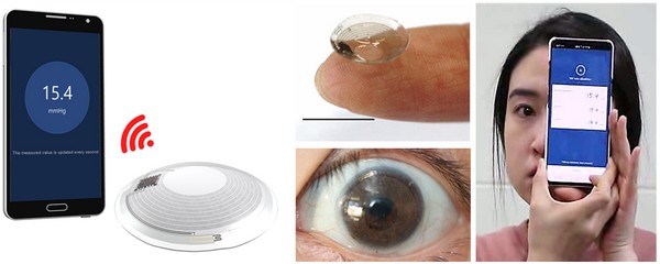 ▲(왼쪽)고감도 안압 센서-무선통신(NFC) 회로가 집적화된 무선 모니터링용 스마트 콘택트렌즈 모식도 및 실제 모습과 (가운데) 제작된 스마트 콘택트렌즈의 사진. (오른쪽) 제작된 스마트 콘택트렌즈를 사람이 착용한 상태에서의 구동 모습이다. (사진제공=한국연구재단)