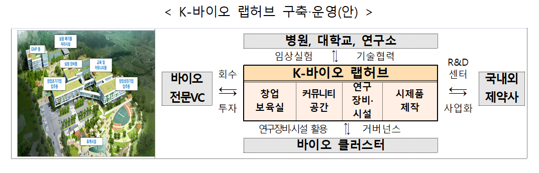 (사진제공=중소벤처기업부)