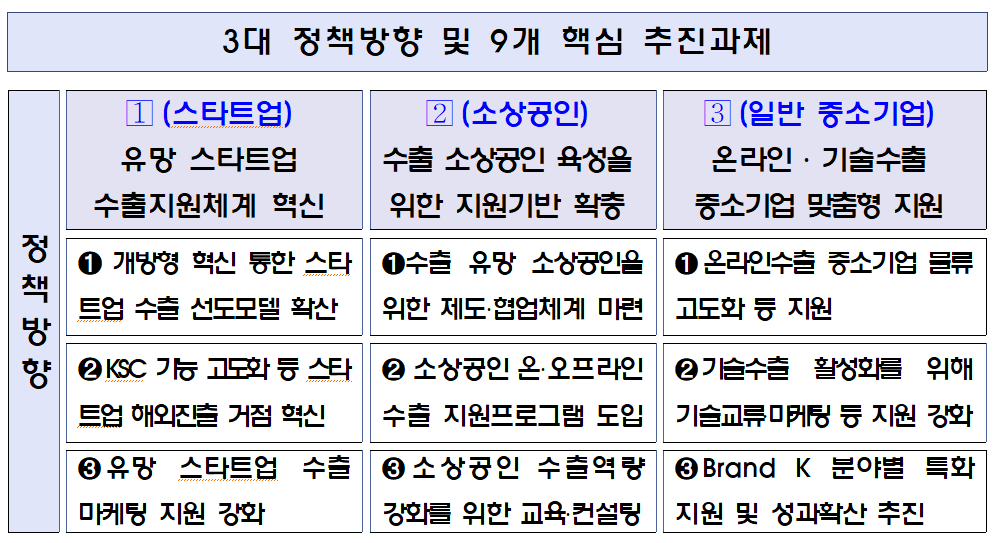 (사진제공=중소벤처기업부)