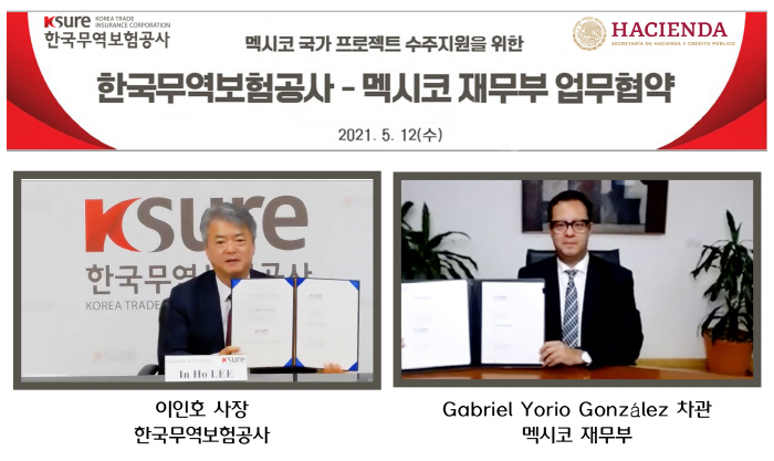 ▲이인호 한국무역보험공사 사장(왼쪽)이 12일 서울 종로구 소재 본사에서 실시간 화상 시스템을 활용해 멕시코 재무부 차관 가브리엘 요리오 곤살레스(Gabriel Yorio Gonzalez)와 업무협약을 체결했다. (사진제공=한국무역보험공사)