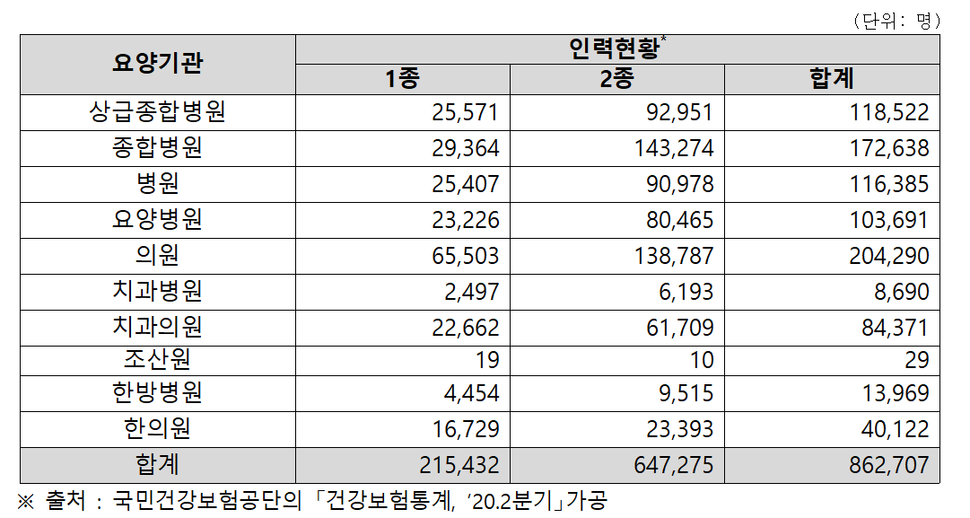 (사진제공=중소벤처기업부)