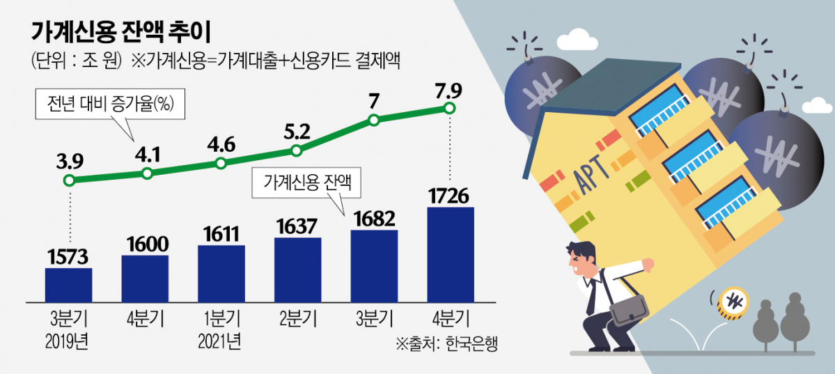 (그래픽=신미영 기자 win8226@)
