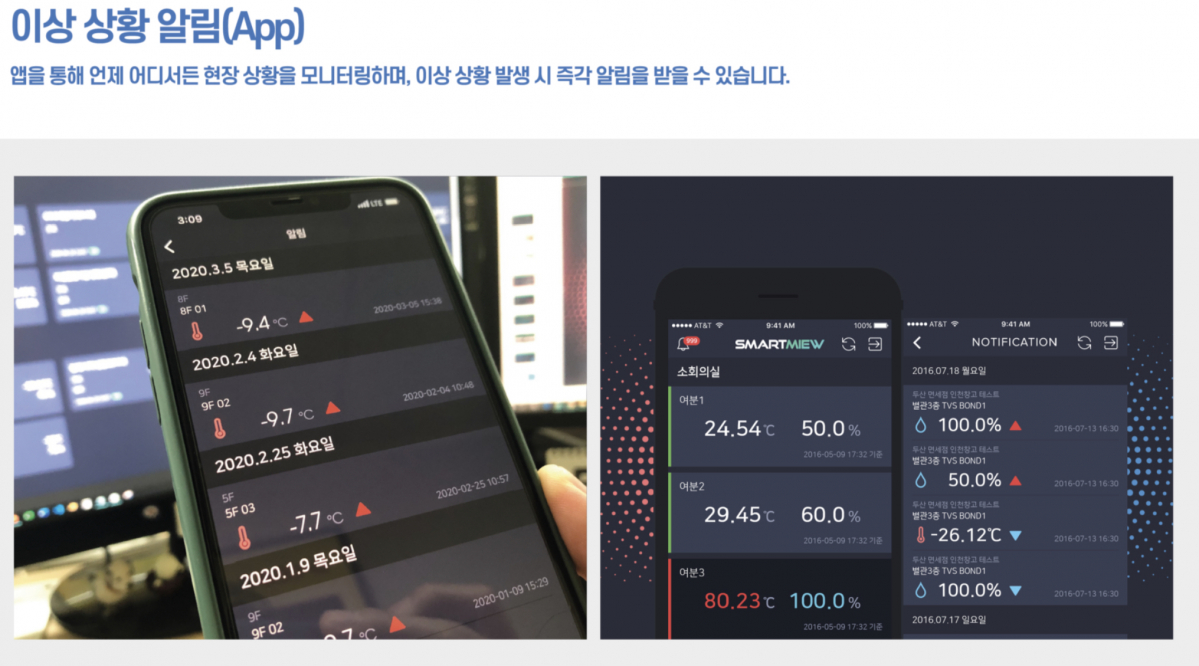 ▲스마트뮤 이상 상황 알림 (사진제공=알에프세미)