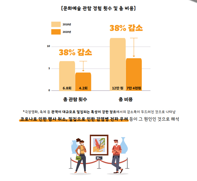 (사진제공=서울시)