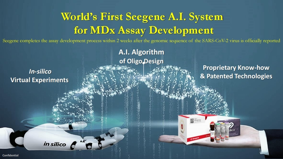 ▲ECCMID 온라인 발표 자료 (사진제공=씨젠)
