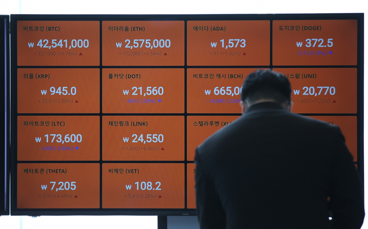 ▲가상화폐의 급락세가 이어지고 있는 24일 오전 서울 강남구 빗썸 강남센터 모니터에 비트코인 시세가 표시되고 있다. (연합뉴스)