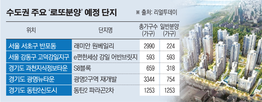 (그래픽=손미경 기자 sssmk@)