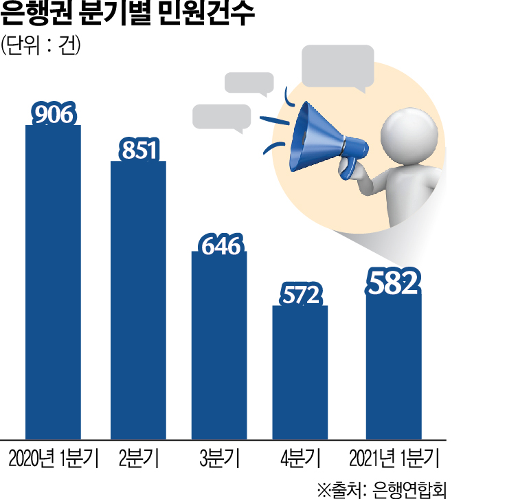 (그래픽=신미영 기자 win8226@)