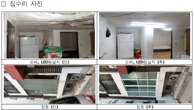 ▲서울시 '희망의 집수리 사업' 추진 현황. (사진제공=서울시)