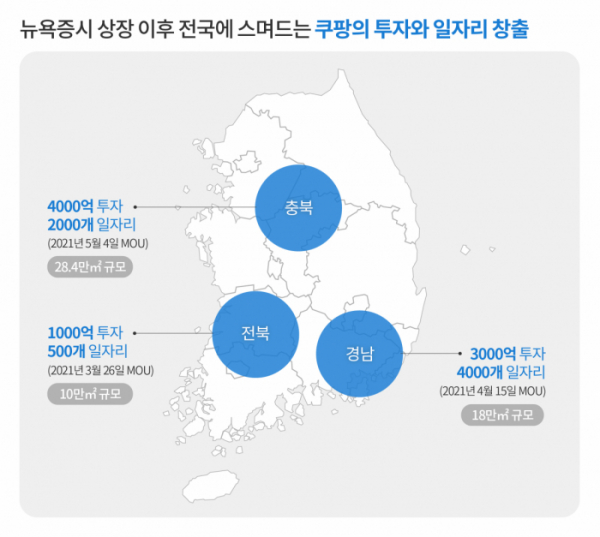 (사진제공=쿠팡)