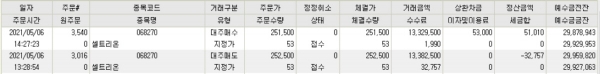 ▲공매도 거래 내역./한국거래소 공매도 모의거래 화면 캡쳐
