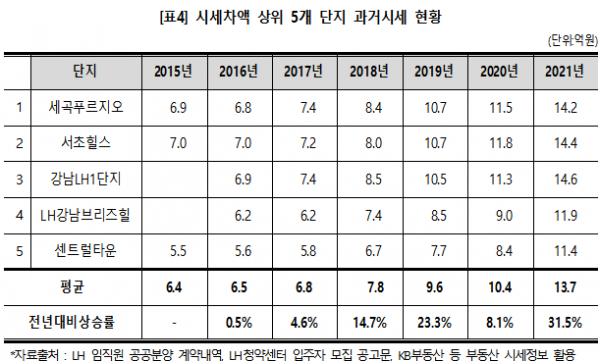 (제공=권영세 국민의힘 의원실)