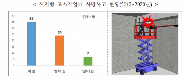 (사진제공=고용노동부)