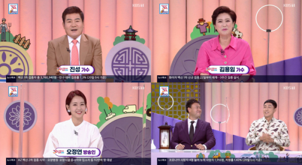 ▲'6시내고향'(사진제공=KBS1)