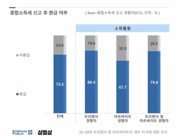 (사진제공=자비스앤빌런즈)