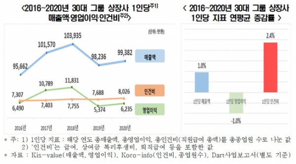 (사진제공=한국경제연구원)